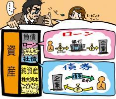 第49話　「株と債券が載るところ。え？」　の巻き 画像1