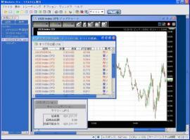 株之助のＣＦＤ入門！原油はロスカット 画像1