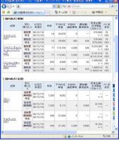 １２月１８日（木）本日の結果（株之助） 画像1