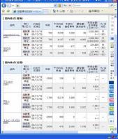 １２月１９日（金）本日の結果（株之助） 画像1