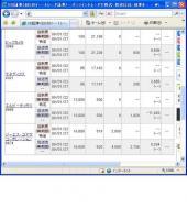 １月２２日（木）本日の結果（株之助）&nbsp;画像1