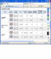 １月２３日（金）本日の結果（株之助）&nbsp;画像1