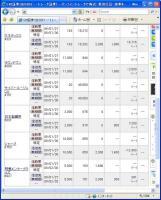 １月２７日（火）本日の結果（株之助）&nbsp;画像1