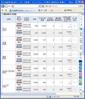 １月３０日（金）本日の結果（株之助）&nbsp;画像1