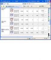 ２月９日（月）本日の結果（株之助）&nbsp;画像1
