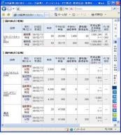 ２月１２日（木）本日の結果（株之助）&nbsp;画像1