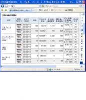 ２月１３日（金）本日の結果（株之助）&nbsp;画像1