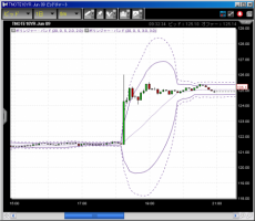 【CFD】3/19　FOMC 画像1