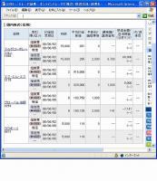 ６月２日（月）本日の結果（株之助） 画像1