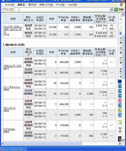 ６月１０日（火）本日の結果（株之助）