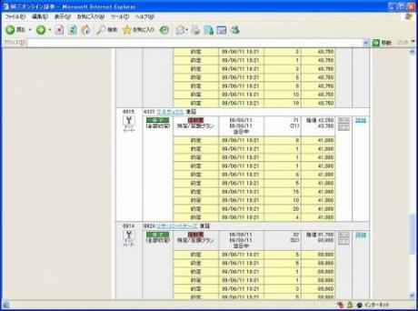 【デイトレ結果】６/１１　ようやく１００００円！！