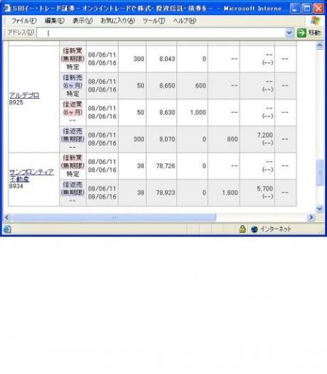 ６月１１日（水）本日の結果（株之助）