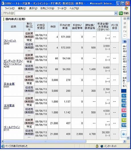 ６月１３日（金）本日の結果（株之助）