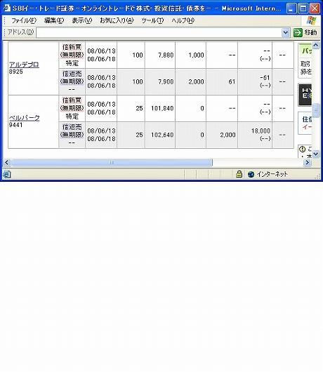 ６月１３日（金）本日の結果（株之助）