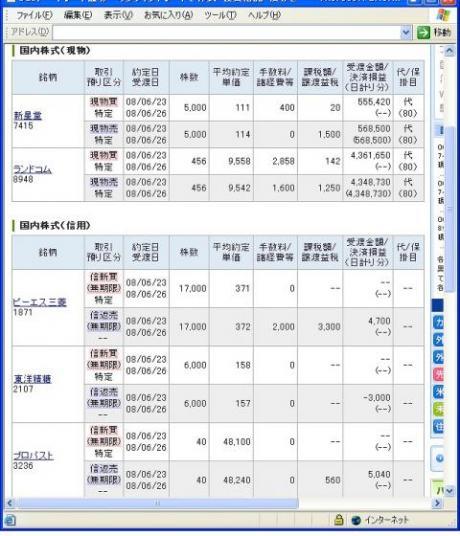 ６月２３日（月）本日の結果（株之助）