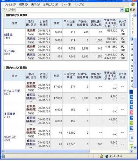 ６月２３日（月）本日の結果（株之助）
