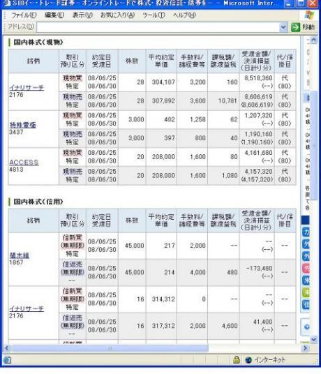 ６月２５日（水）本日の結果（株之助）