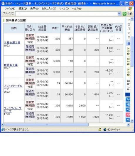 ６月３０日（月）本日の結果（株之助）