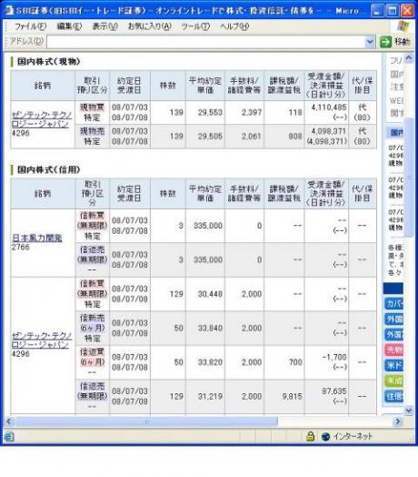 ７月３日（木）本日の結果（株之助）