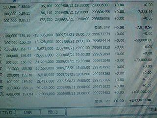 ポンド円触って、下げトレンドにつかまりまし
た！！！！！！！！！！
