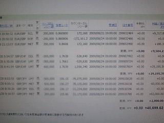 昨日は、ポンド円のロスカットが上手に出来て満足ニュース
なおいら！！！！