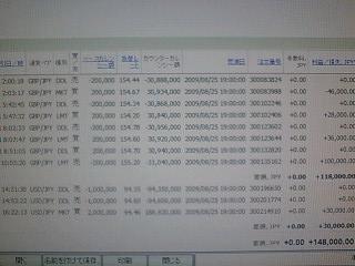 嵐の金曜日のＦＸ！！！！！！！