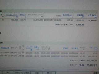 なんだかクロス円底値近しの雰囲気なんで、ポン円買ってみ
ました！！