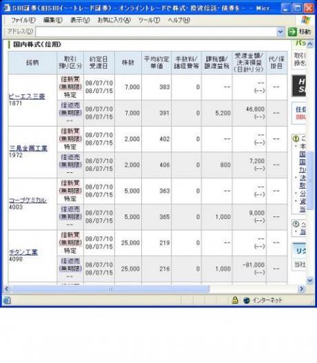 ７月１０日（木）本日の結果（株之助）