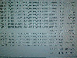 とれまがファイナンスに、ＦＸの風雲児デビュ～！！！！祝
♪♪