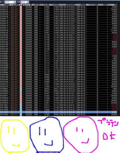 先日の-920をなんとか取り返し。