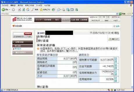 【デイトレ結果】１０/２　ニューヨーク安を受け安い