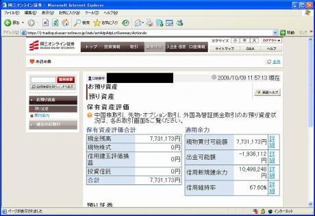 【デイトレ結果】１０/９　8604野村ＨＤの値上がり目立つ