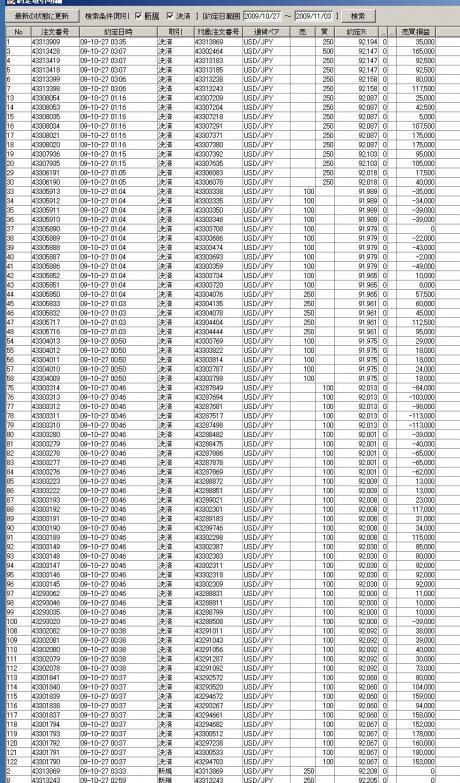 今週はちょっと真剣さなってどっかんやっちゃうべー