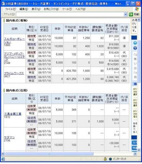 ７月１５日（火）本日の結果（株之助）