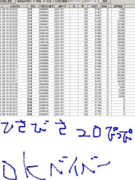 かんたろうーーーーーやーーーー
さむくなってきたよー