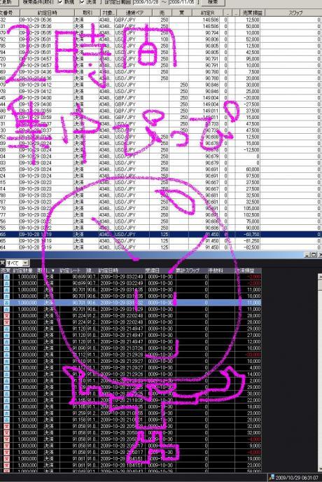 夜中に起きたら
あら安い。