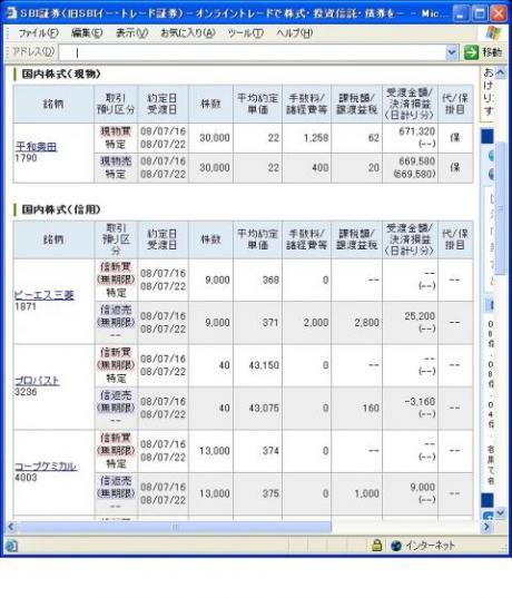 ７月１６日（水）本日の結果（株之助）