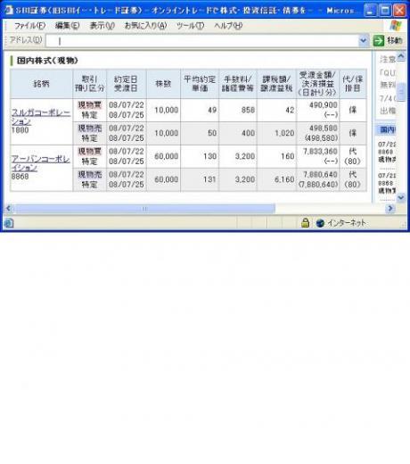 ７月２２日（火）本日の結果（株之助）