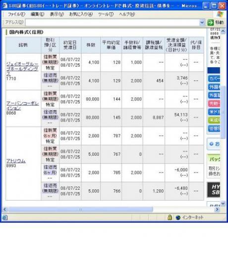 ７月２２日（火）本日の結果（株之助）