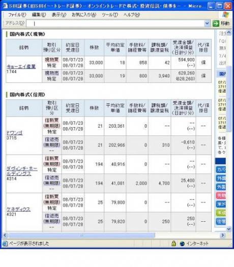 ７月２３日（水）本日の結果（株之助）