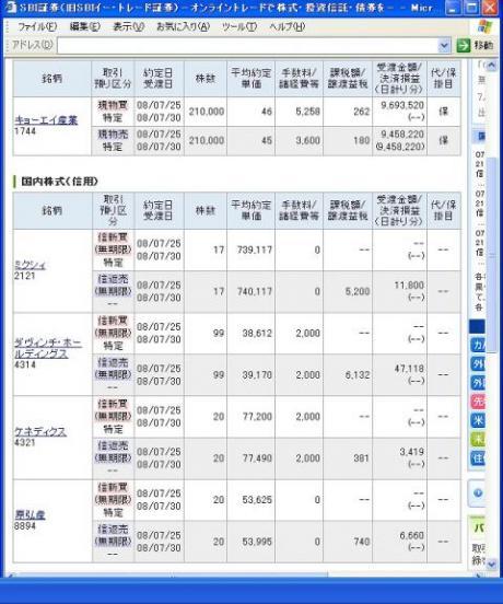 ７月２５日（金）本日の結果（株之助）