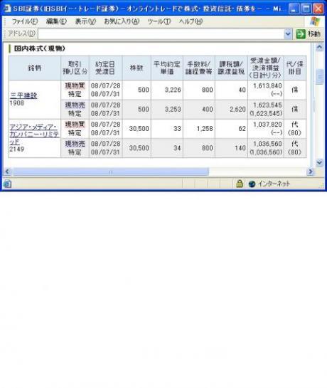 ７月２８日（月）本日の結果（株之助）