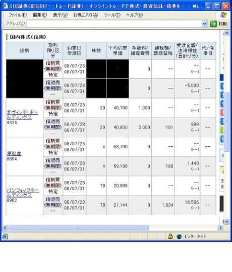 ７月２８日（月）本日の結果（株之助）