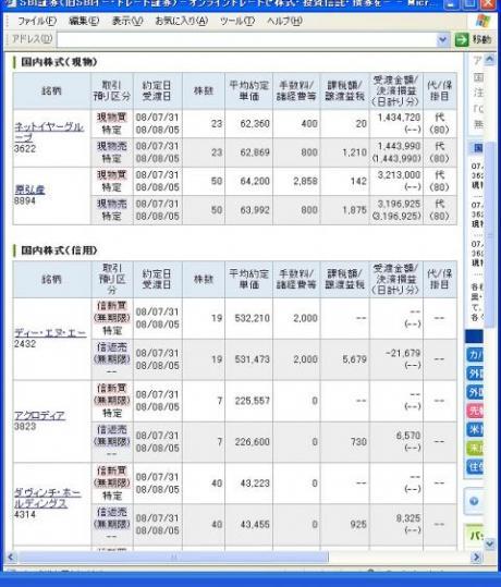 ７月３１日（木）本日の結果（株之助）