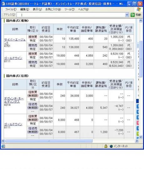 ８月４日（月）本日の結果（株之助）