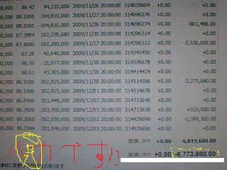 今さら１１月収支、発表したくないけど発表しま
す！！！！！