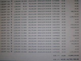 生死をさ迷う１２月の収支はいかに・・・・・・！？