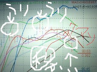 ボッカシ寸前１ピッピ前！！！！！！！！！！！！