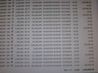 ２日のスキャスキャスキャットマントレードは、いか
に・・・・！？