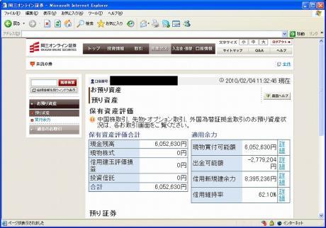 【デイトレ結果】２/４　7203トヨタと関連銘柄が安い